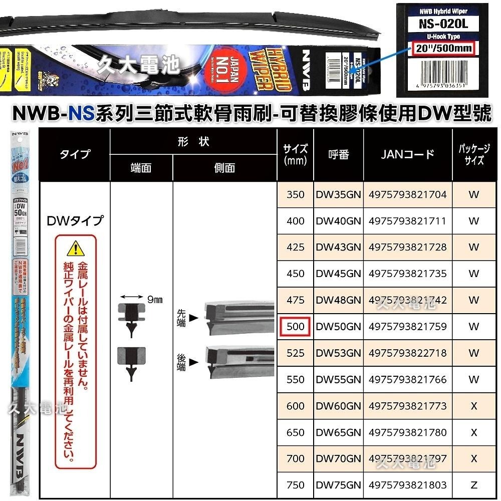 【限宅配】日本製 NWB 28吋 NS28 三節式軟骨 原廠雨刷 凌志 豐田 本田 三菱 日產 馬自達 鈴木 可換膠條-細節圖7