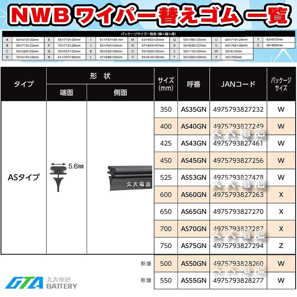 【可超取】日本NWB AS系列 AS50 (5.6mm) 雨刷膠條 軟骨雨刷皮 豐田 凌志 馬自達 速霸陸 日本原裝進口-細節圖3