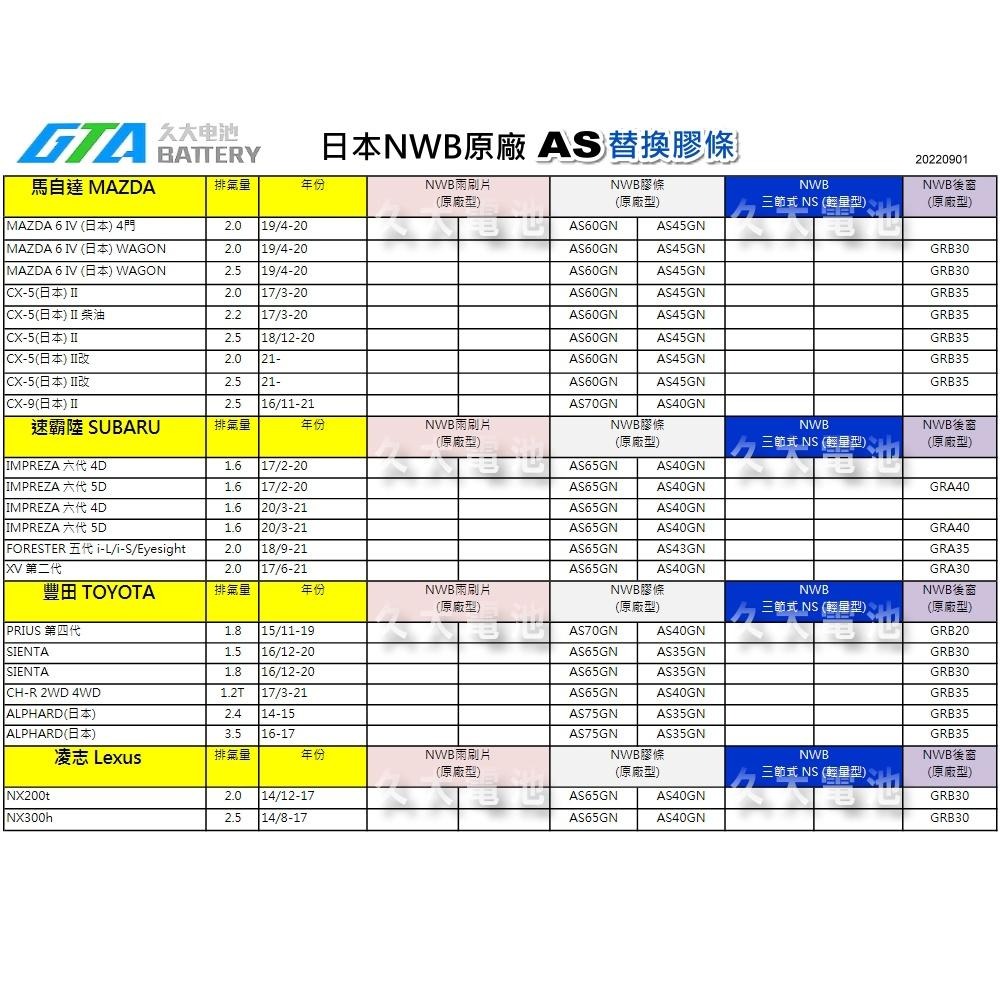 【可超取】日本NWB AS系列 AS50 (5.6mm) 雨刷膠條 軟骨雨刷皮 豐田 凌志 馬自達 速霸陸 日本原裝進口-細節圖8