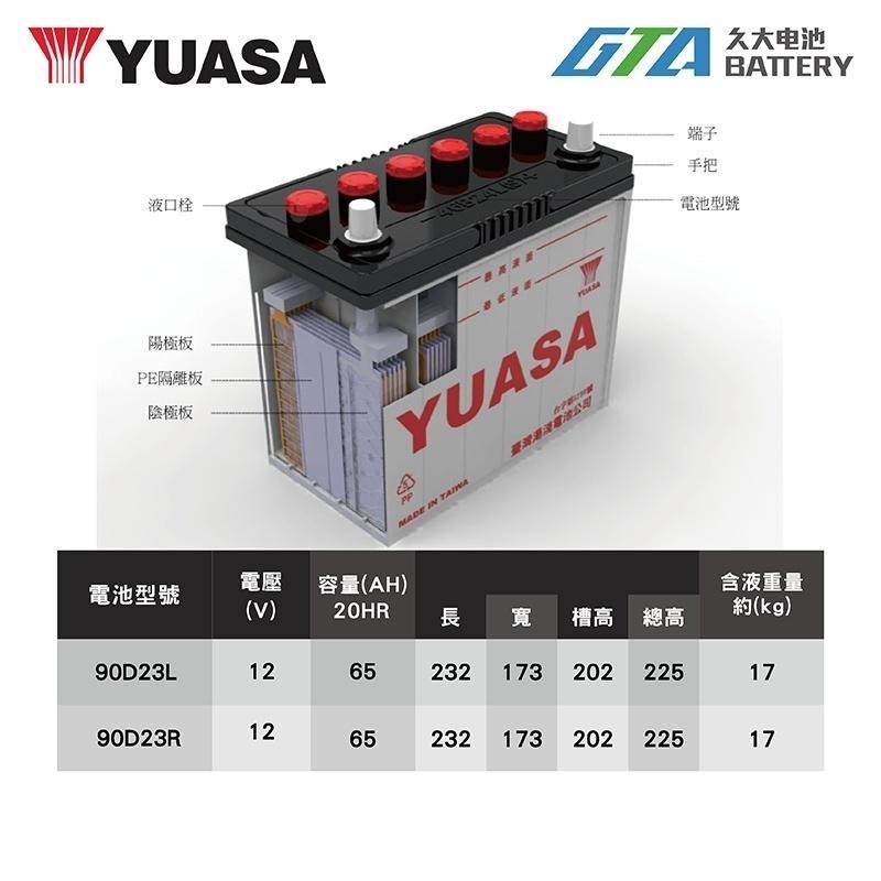 ✚久大電池❚ YUASA 湯淺 90D23R 加水式 75D23R 55D23R 適用 加水式 汽車電瓶 汽車電池-細節圖3