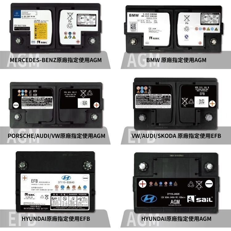 ✚久大電池❚ 風帆 SAIL 原廠汽車電瓶 銀合金 75B24L 適用 46B24L 55B24L 70B24L-細節圖8