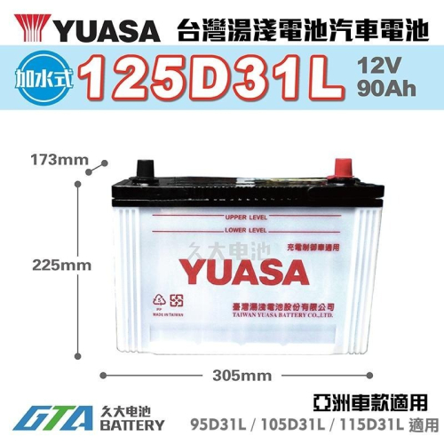 ✚久大電池❚ YUASA 湯淺 125D31L 加水 汽車電瓶 大福特休旅車4.5以上(美規) K2500/2700
