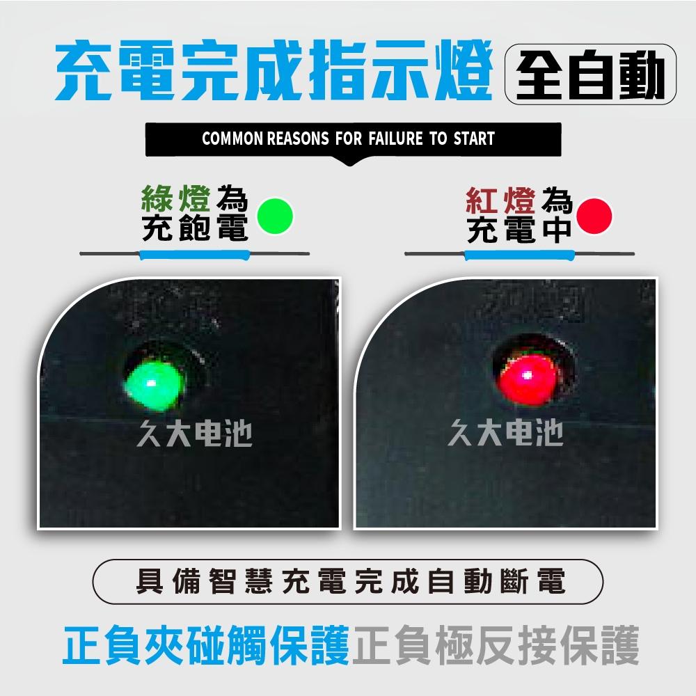 ✚久大電池❚台灣製造 6V0.3A 智慧型 充電器 充電機 可充6V1Ah~4Ah 電池 兒童電動車 燈具電池-細節圖3