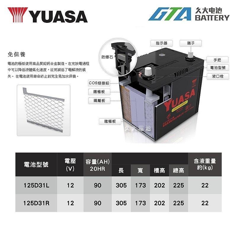 ✚久大電池❚ YUASA 湯淺電池 125D31L-SMF 完全免保養式 汽車電瓶 汽車電池 95D31L-細節圖3