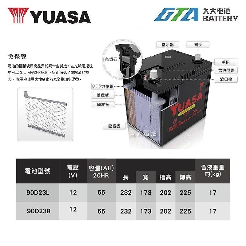 ✚久大電池❚ YUASA 湯淺 90D23R-SMF 75D23R 55D23R 適用 免保式 汽車電瓶 汽車電池-細節圖3
