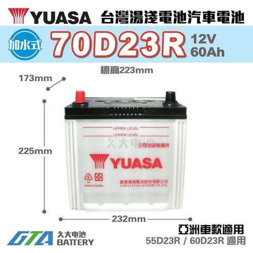 ✚久大電池❚ YUASA 湯淺電池 70D23R 加水式 汽車電瓶 瑞獅 SURF 2.4 (4x4) HINO 300