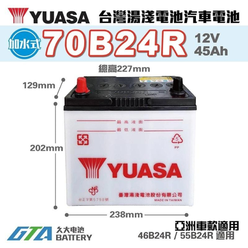 ✚久大電池❚ YUASA 湯淺電池 70B24R 加水式 汽車電瓶 汽車電池 46B24R 55B24R 適用