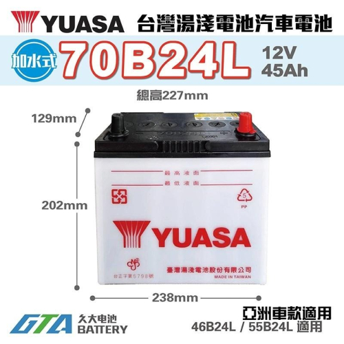 ✚久大電池❚ YUASA 湯淺電池 70B24L 加水式 汽車電瓶 汽車電池 46B24L 55B24L 適用