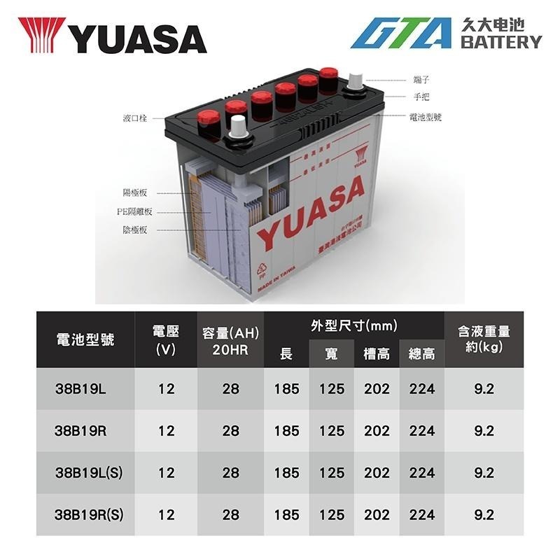 ✚久大電池❚ YUASA 湯淺 38B19RS 36B20RS 加水式 汽車電瓶 威力1.1 , 1.2-細節圖3
