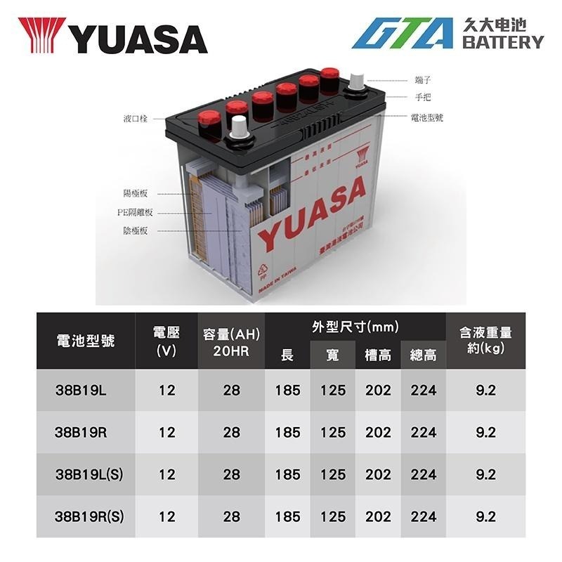 ✚久大電池❚ YUASA 湯淺 38B19R 36B20R 加水式 汽車電瓶 好幫手 PRONTO 800 / 1000-細節圖3