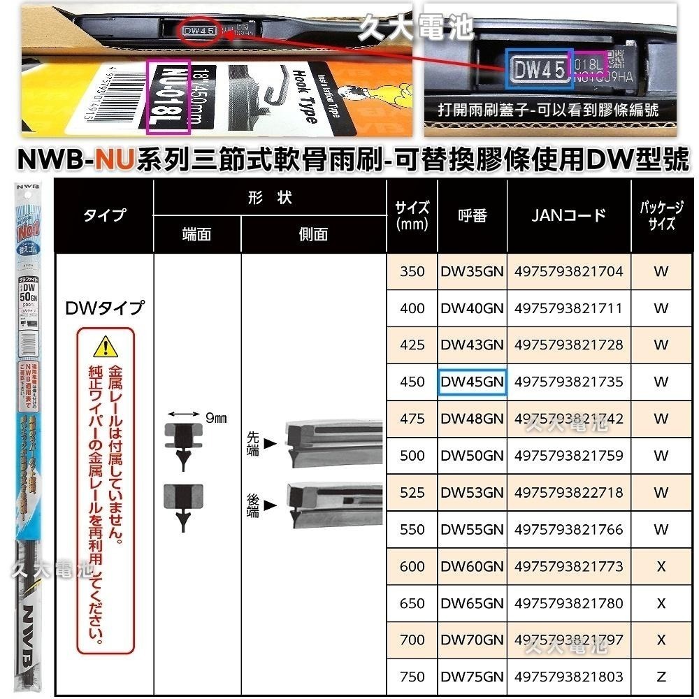 【限宅配】日本製 NWB 28吋 NU28 三節式軟骨 原廠雨刷 凌志 豐田 本田 三菱 日產 馬自達 鈴木 可換膠條-細節圖7