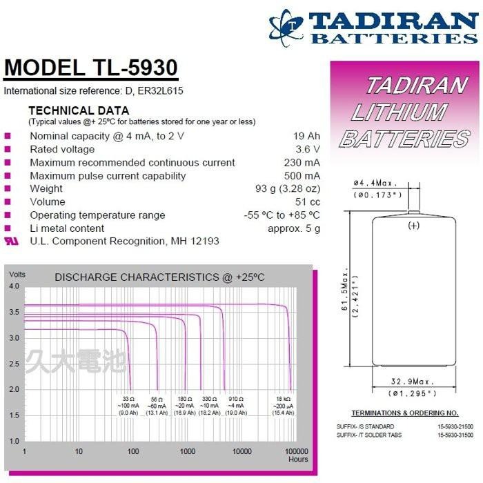 ✚久大電池❚ TADIRAN TL-5930 3.6V Size D TL-4930 TL-2300 工控電池 TA15-細節圖2