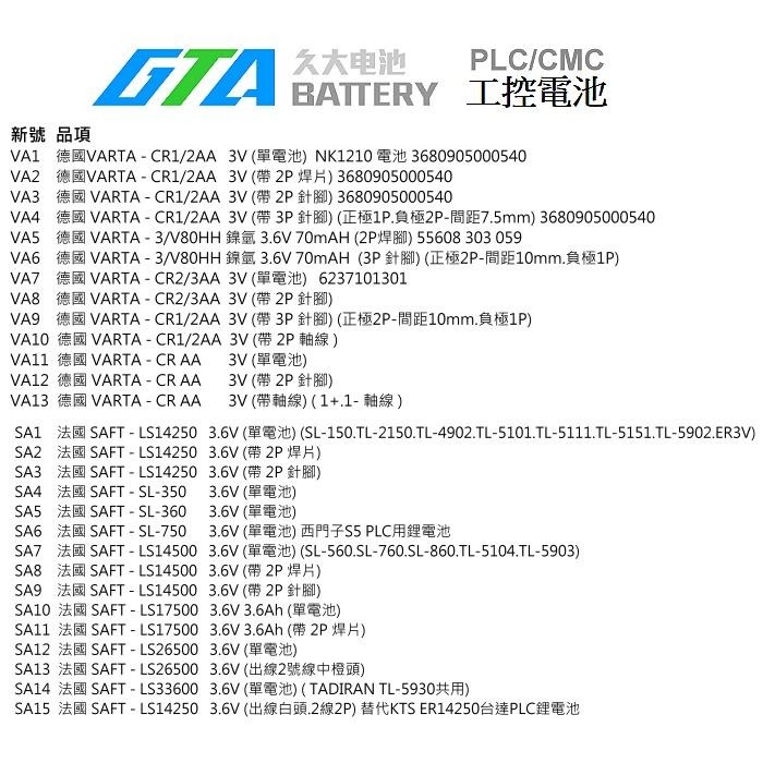 ✚久大電池❚ 日本 TOSHIBA 東芝 CS1W-BAT01 帶橙色小接頭 PLC/CNC電池 OM6-細節圖9