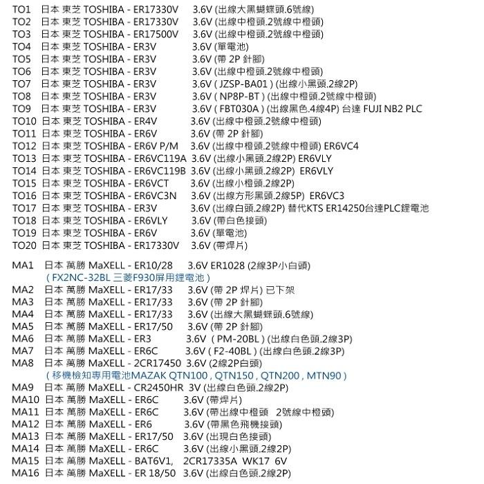 ✚久大電池❚ 日本 TOSHIBA 東芝 ER6V 帶白色接頭 3.6V 2400mah 【PLC工控電池】TO18-細節圖7