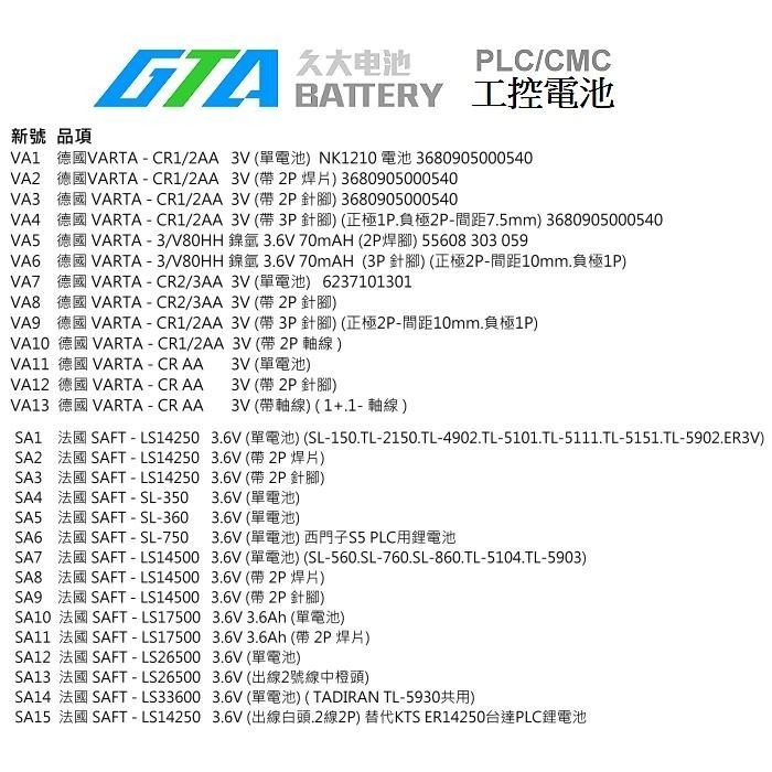 ✚久大電池❚ 日本 三洋 SANYO CR17450SE-R 3V 帶焊片2P 一次性鋰電【PLC工控電池】SY14-細節圖5
