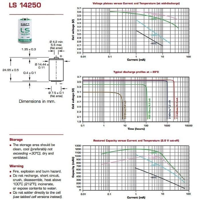✚久大電池❚ 法國 SAFT LS-14250 帶焊片2P 3.6V 1.2Ah【PLC工控電池】 SA2-細節圖3