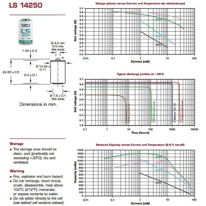 ✚久大電池❚法國 SAFT LS-14250 帶針腳2P 3.6V 1.2Ah 一次性鋰電 【PLC工控電池】SA3-細節圖3
