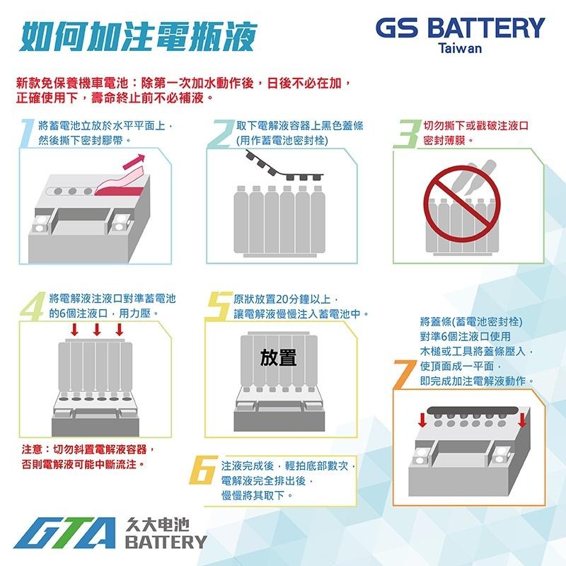 ✚久大電池❚ GS 機車電池 機車電瓶 GTZ10S-BS TIGRA 彪虎150ABS 山葉SV MAX125-細節圖6