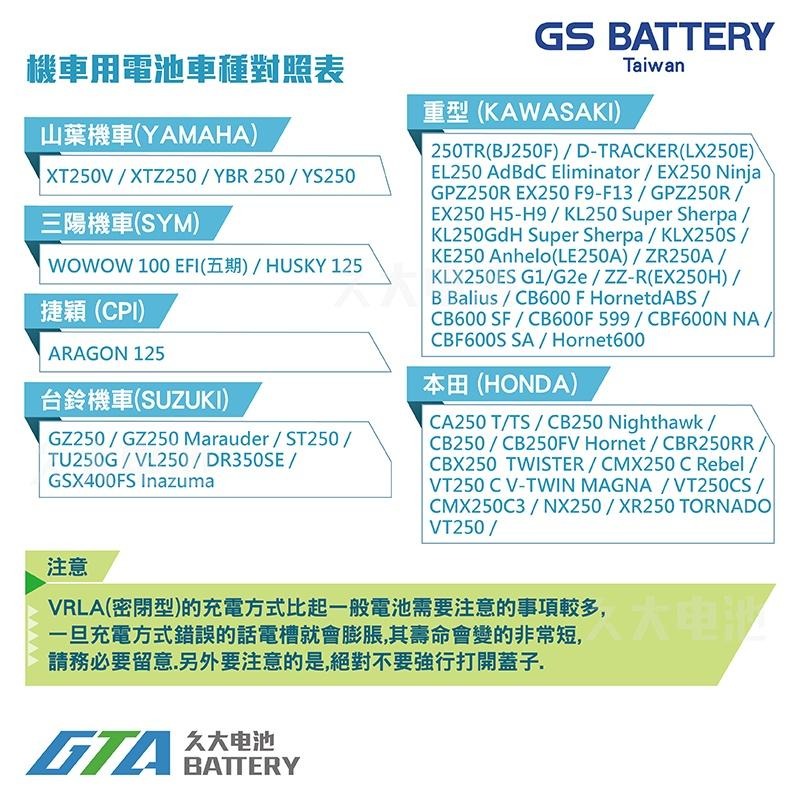 ✚久大電池❚ GS 機車電池 機車電瓶 GTX7L-BS 適用 YTX7L-BS FTX7L-BS 湯淺 統力 機車電池-細節圖3