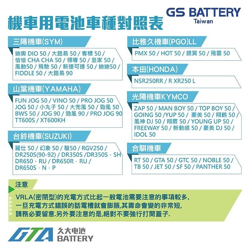 ✚久大電池❚GS機車電池 4號機車電瓶  GTX4L-BS = YTX4L-BS 湯淺YUASA機車電瓶-細節圖2