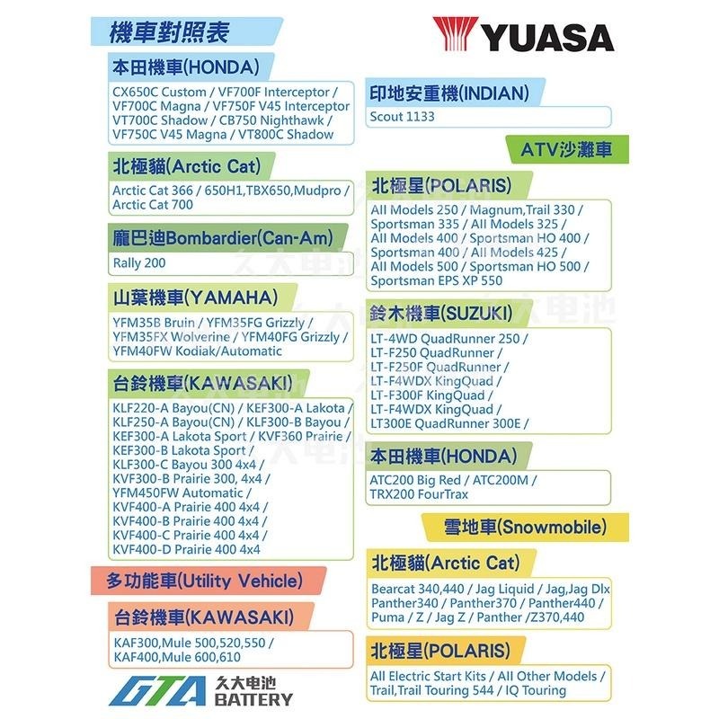 ✚久大電池❚ YUASA 湯淺 重型 機車電瓶 YTX14AH-BS Honda Kawasaki 重型機車電池-細節圖3