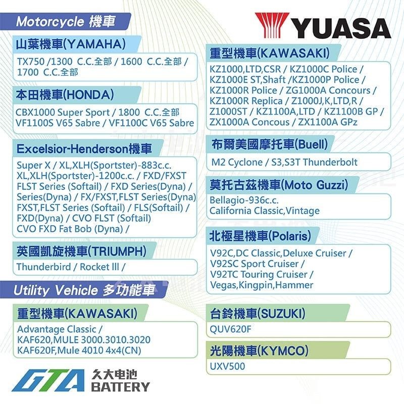 ✚久大電池❚ YUASA 湯淺 重型機車電瓶 YTX20L-BS-細節圖3
