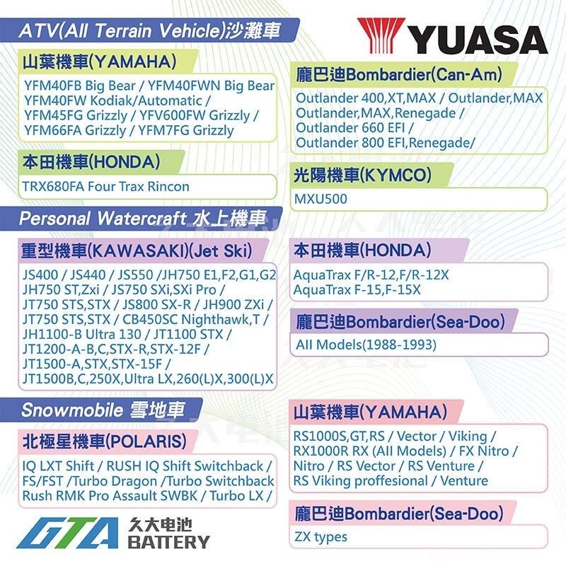 ✚久大電池❚ YUASA 湯淺 重型機車電瓶 YTX20L-BS-細節圖4