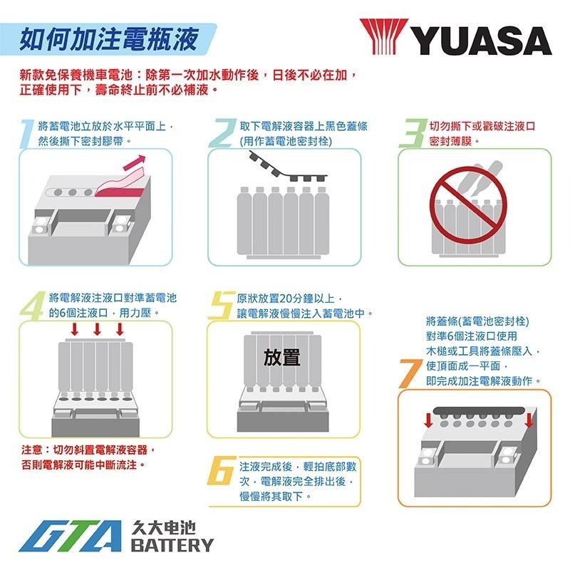 ✚久大電池❚ YUASA 機車電池 機車電瓶 YTX12-BS 適用 GTX12-BS FTX12-BS 重型機車電池-細節圖5