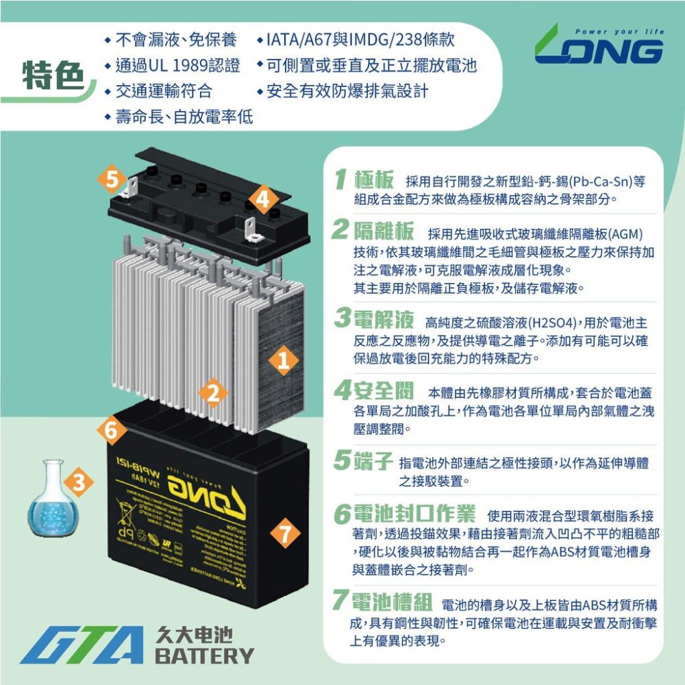 ✚久大電池❚ LONG 廣隆電池 WP22-12 NE 12V22Ah 同 REC22-12 電動車 電動機車 上方鎖點-細節圖3