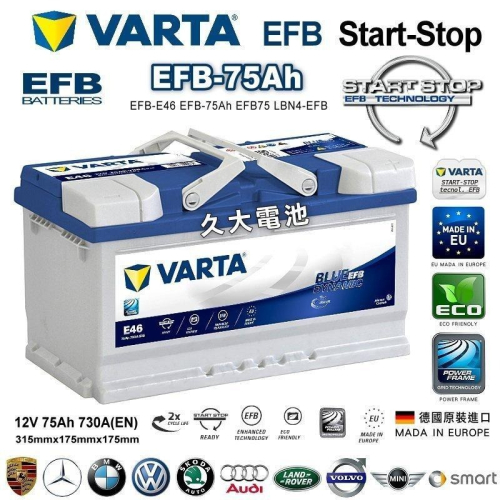 德國進口 VARTA E46 EFB75 T7 KUGA Ranger 德國福特原廠電瓶 Focus DIY價
