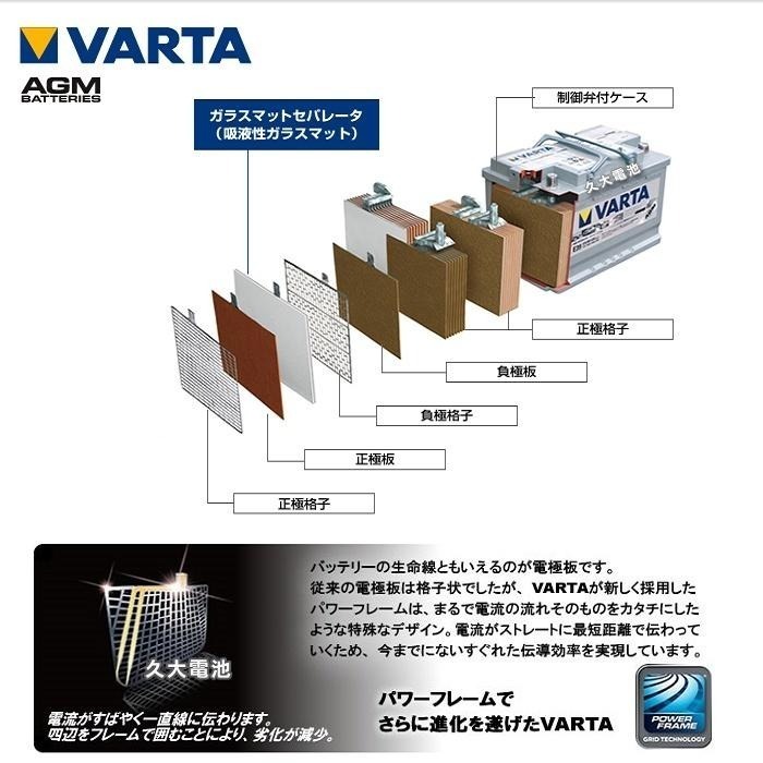 ✚久大電池❚ 德國進口 VARTA D21 61Ah Fiesta / Focus 1.6 2.0 DIY價-細節圖5