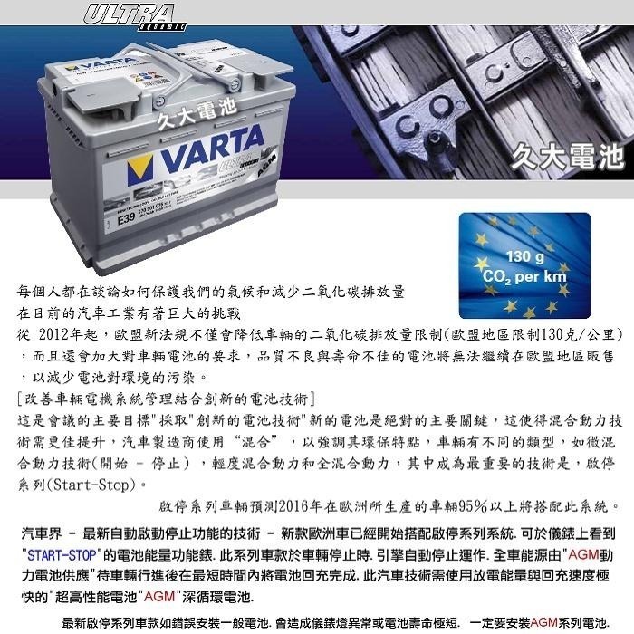 ✚久大電池❚ 德國進口 VARTA D21 61Ah Fiesta / Focus 1.6 2.0 DIY價-細節圖6