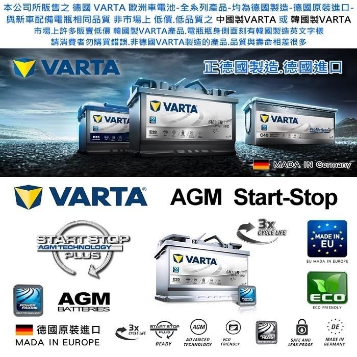 ✚久大電池❚ 德國進口 VARTA D21 61Ah Fiesta / Focus 1.6 2.0 DIY價-細節圖8