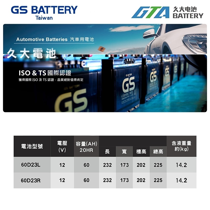 ✚久大電池❚ GS 杰士 統力電池 60D23L 免保養 汽車電瓶 汽車電池 55D23L 加強版-細節圖3