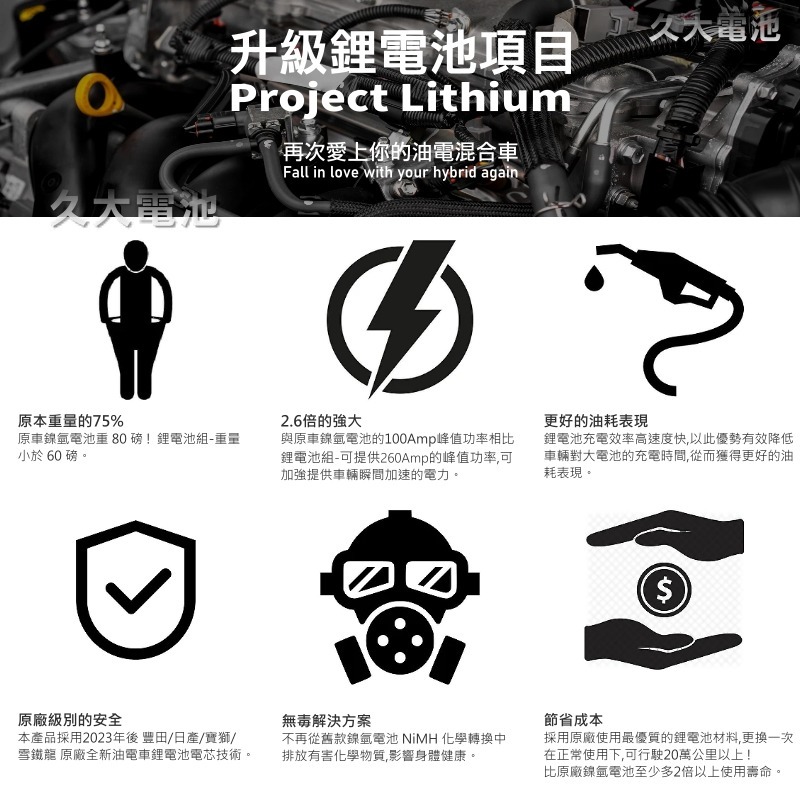 ✚久大電池❚ PRIUS C 油電 HYBRID 油電車大電池 全新大電池 2年不限里程保固 專業施工2小時完工-細節圖3