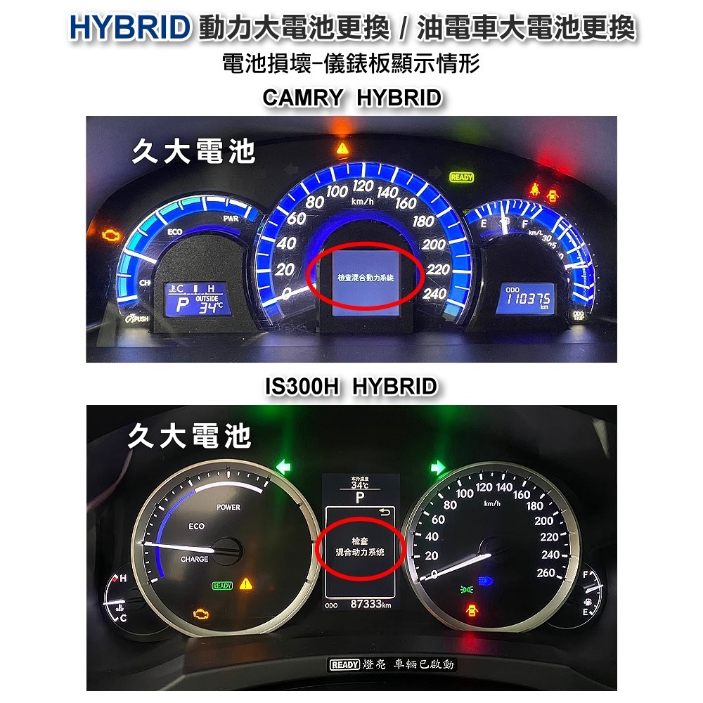 ✚久大電池❚ PRIUS C 油電 HYBRID 油電車大電池 全新大電池 2年不限里程保固 專業施工2小時完工-細節圖6