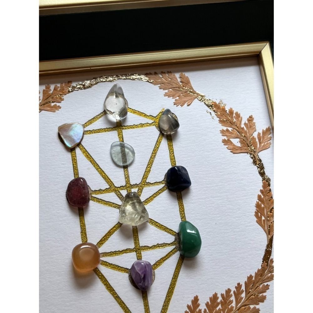 B《願行之印 | 卡巴拉生命之樹》水晶藝術擺件-細節圖2