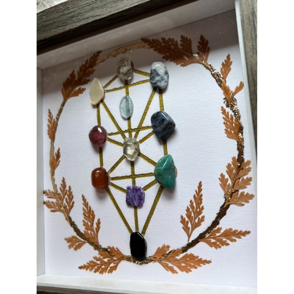 B《願行之印 | 卡巴拉生命之樹》水晶藝術-細節圖2