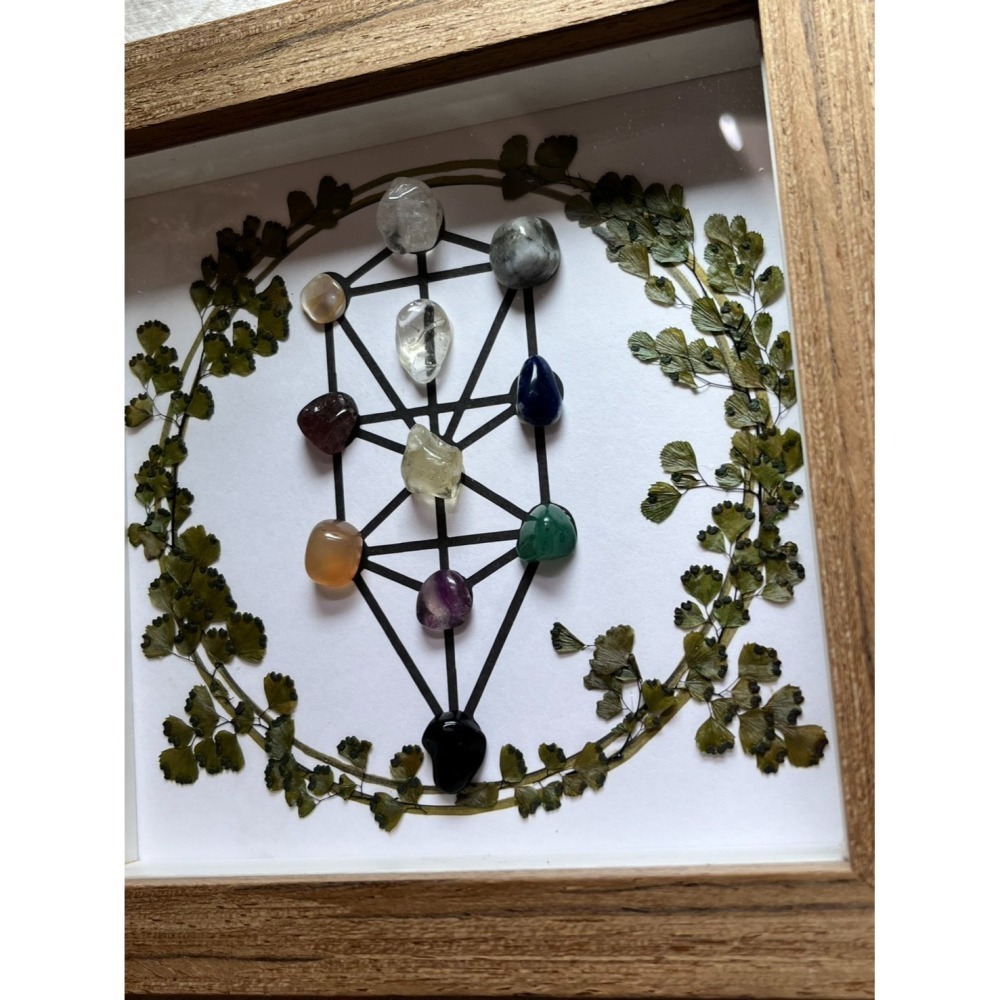 B《願行之印 | 卡巴拉生命之樹》水晶藝術-細節圖2