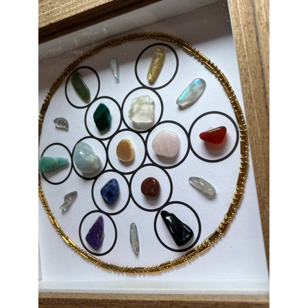 B《願行之印 | 生命之果》整合與顯化-細節圖2