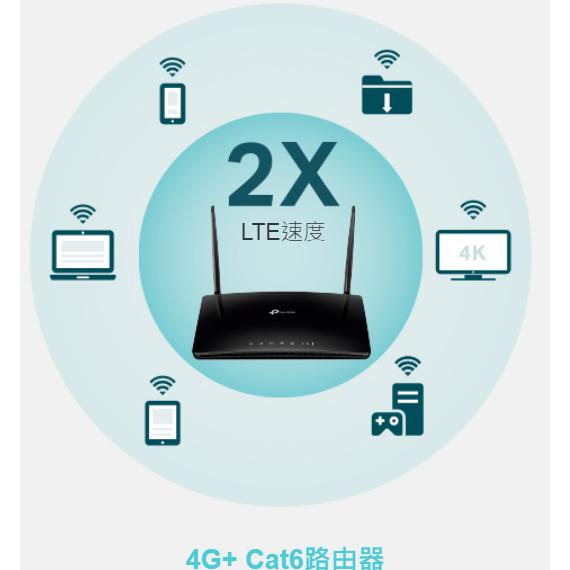 TP-Link  Archer MR600  AC1200 4G+ LTE WiFi 路由器 分享器-細節圖2