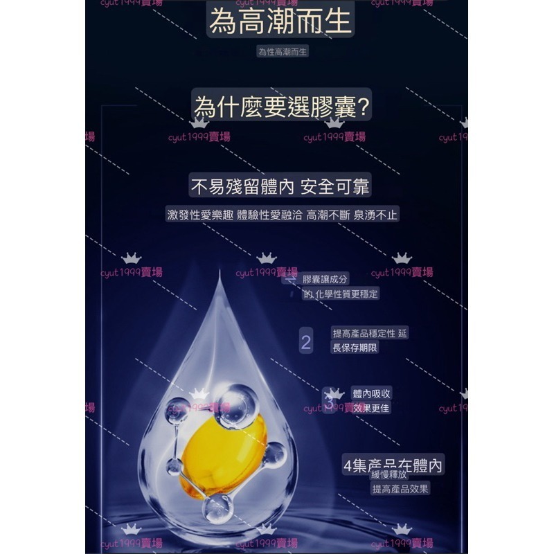 💥台灣授權現貨速發🔥1069肛交潤滑膠囊 矽性潤滑液 後庭快感潤滑油液 1069後庭潤滑液成人 菊花高潮液 肛交開肛-細節圖3