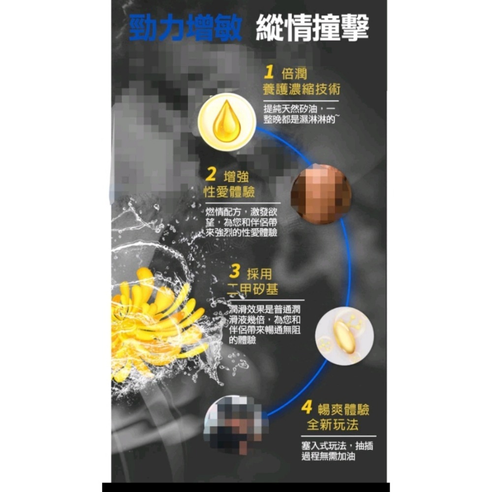 💥台灣授權現貨速發🔥1069肛交潤滑膠囊 矽性潤滑液 後庭快感潤滑油液 1069後庭潤滑液成人 菊花高潮液 肛交開肛-細節圖7