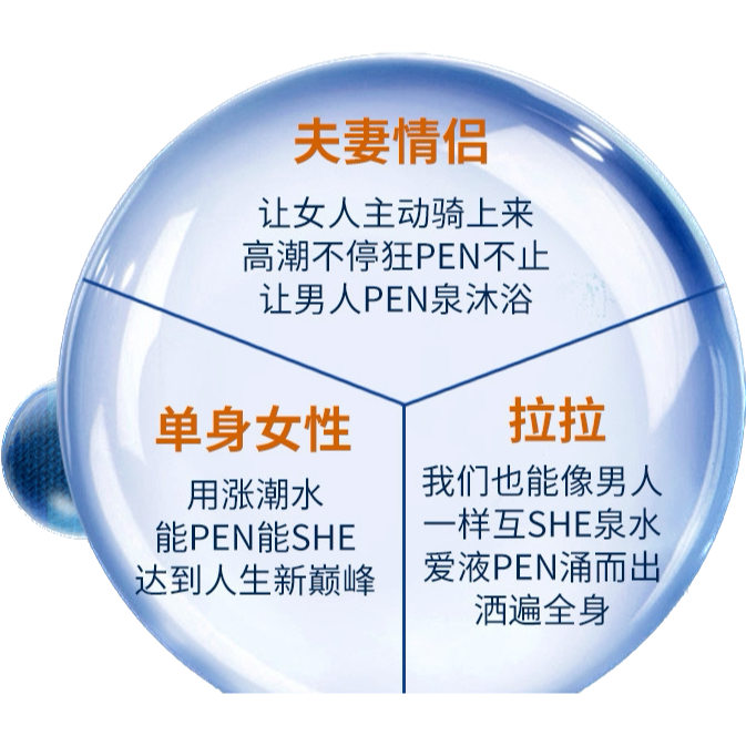 🔥授權台灣現貨速發⚡️日本交悅高潮漲潮水丸 潤滑膠囊液 快感液 潤滑液成人 潤滑劑 女用情趣用品 女性私密保養 縮陰丸-細節圖5