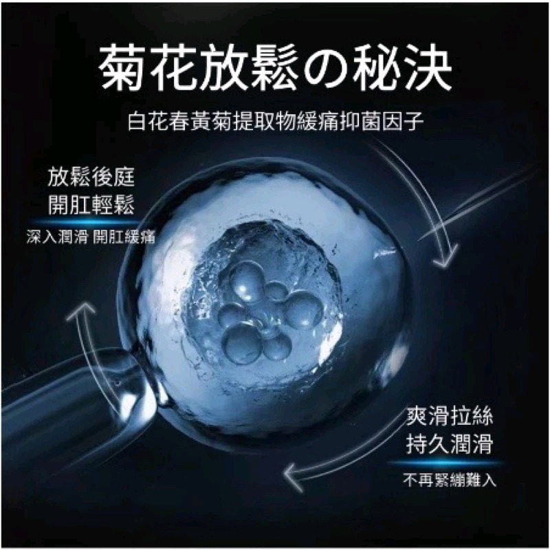 台灣現貨單支包裝 川井菊花高潮液 肛交潤滑液 後庭高潮液 開肛後庭潤滑油 男女可用注入式潤滑液 男男同志 pelumas-細節圖4