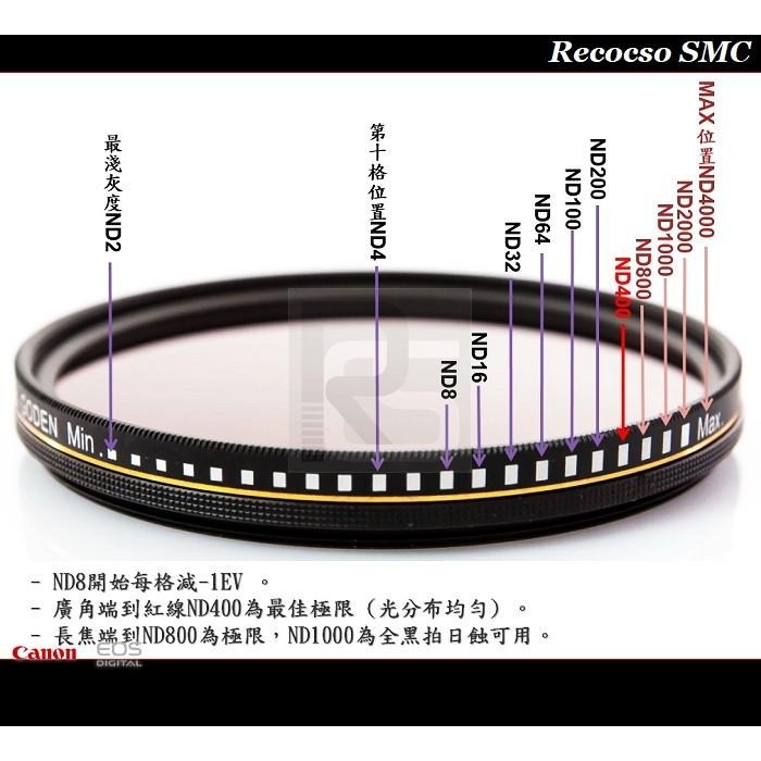 【特價促銷】公司貨Recocso SMC 77mm ND2-400超薄可調式減光鏡/德國鏡片~8+8雙面多層奈米超級鍍膜-細節圖4