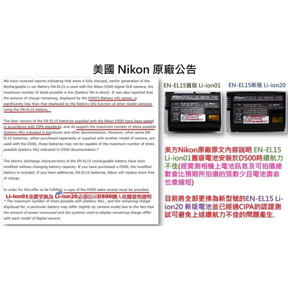 【限量促銷】全新新款原廠Nikon EN-EL15c 公司貨 EN-EL15b / D850 /D750 /EL15-細節圖9