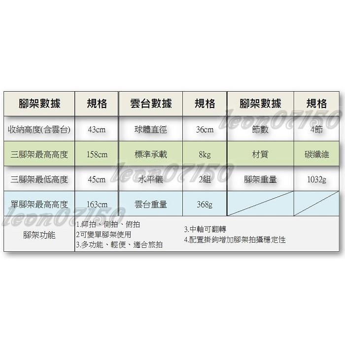 [限量促銷] 新款輕裝時代 Q999c 碳纖維三腳架超穩固.單腳架.可反折(送一堆贈品)-細節圖9