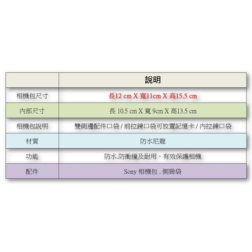 【特價促銷 】Sony 類單眼相機包 / 微單眼相機包 (高品質.防水.防撞.耐用)-細節圖7