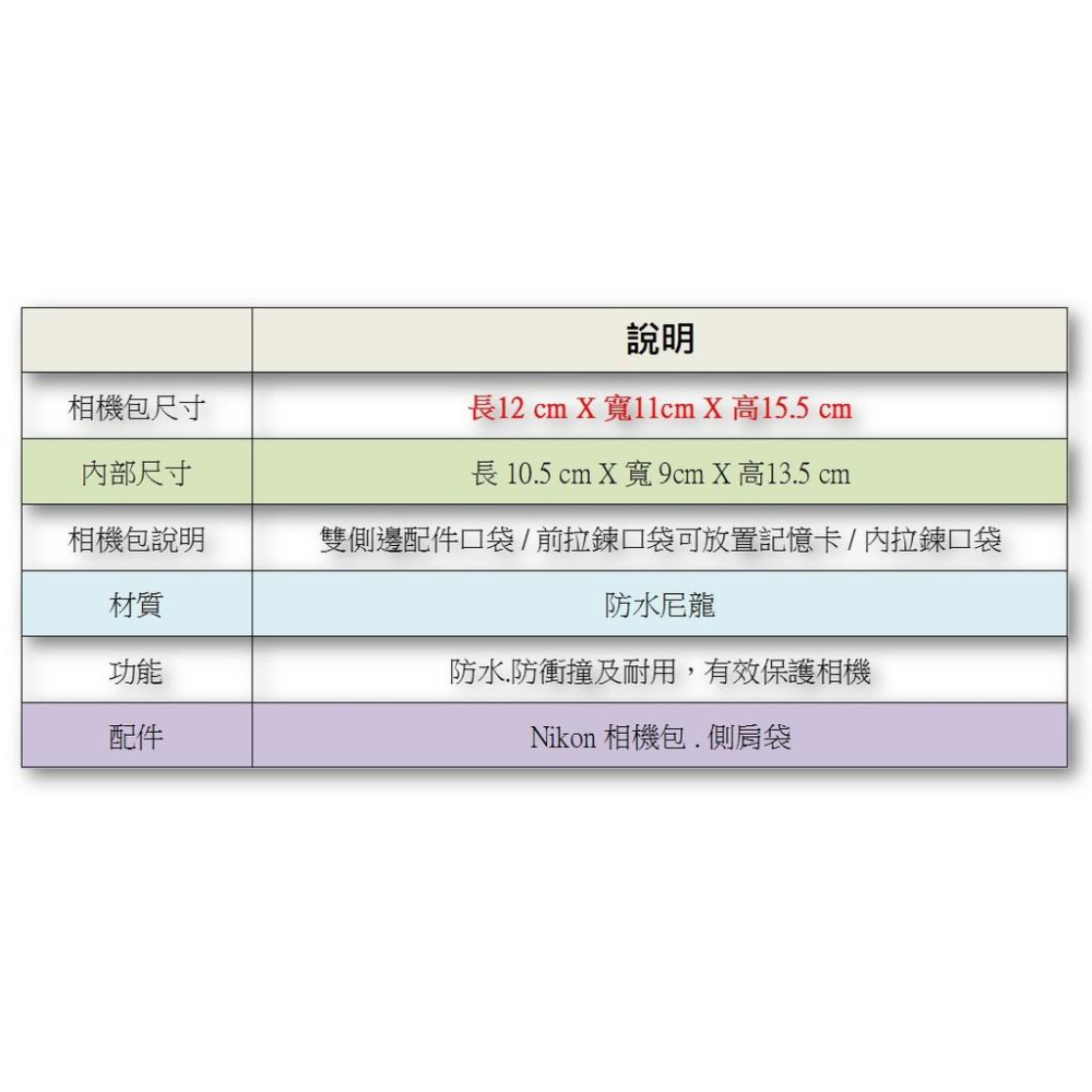 【特價促銷 】Nikon 類單眼相機包 / 微單眼相機包 (高品質.防水.防撞.耐用)-細節圖5